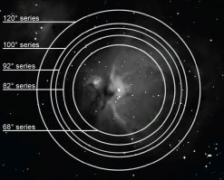 Bresser Explore Scientific 82° Ar Oculaire 8,8Mm (1,25