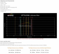 Bresser Explore Scientific Optolong 2'' L-Extreme Filtre De Pollution Lumineuse Du Ciel Profond | Filtres