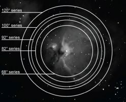 Bresser Explore Scientific 100° Ar Oculaire 14Mm (2