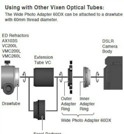 Bresser Vixen Wide Adapateur Photo 60 Dx Pour Nikon | Astrophotographie