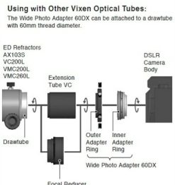 Bresser Vixen Wide Adapateur Photo 60 Dx Pour Nikon | Astrophotographie