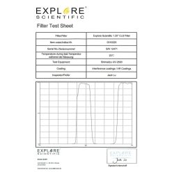 Bresser Filtre Pour Nebuleuse Cls 1,25'' Explore Scientific | Filtres